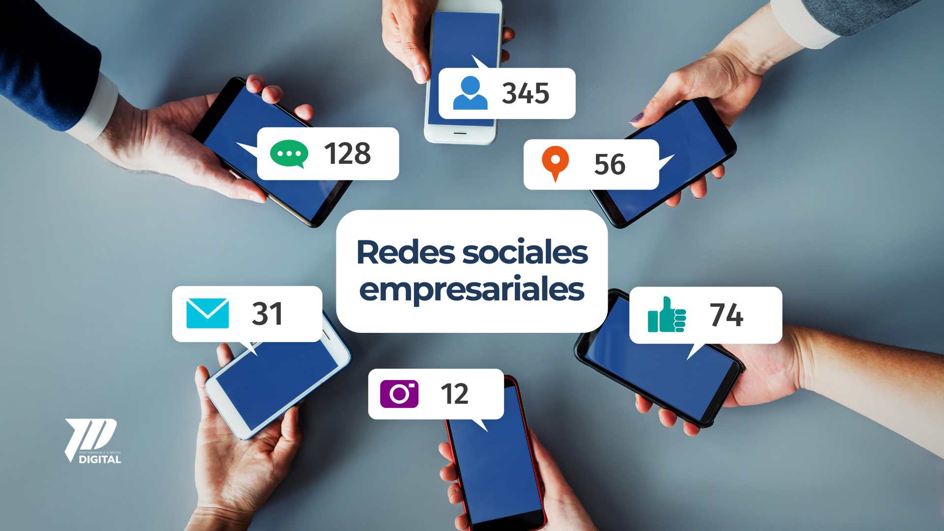 Gestión de Redes Sociales